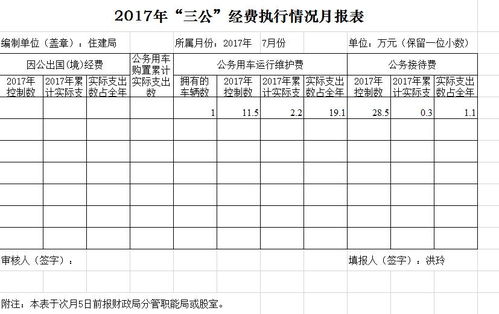 郫县免费垂钓地点推荐